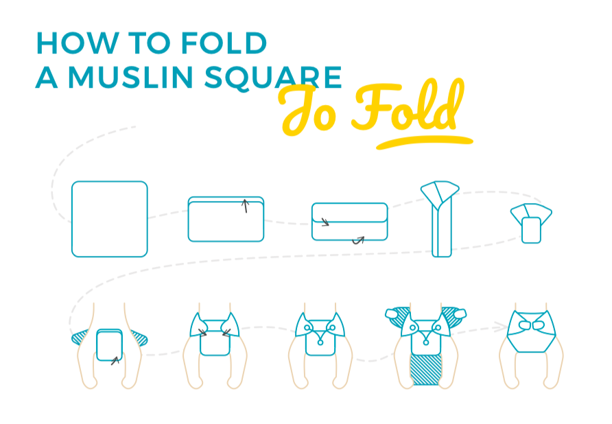 Jo Fold - Folding a muslin square | Bamboolik